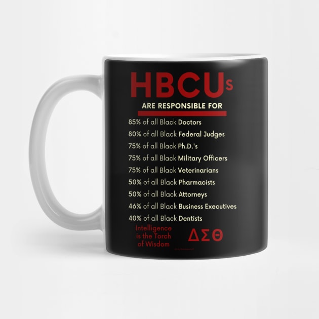 HBCUs are responsible for… (DIVINE 9 DELTA SIGMA THETA) 2 by BlackMenStuff